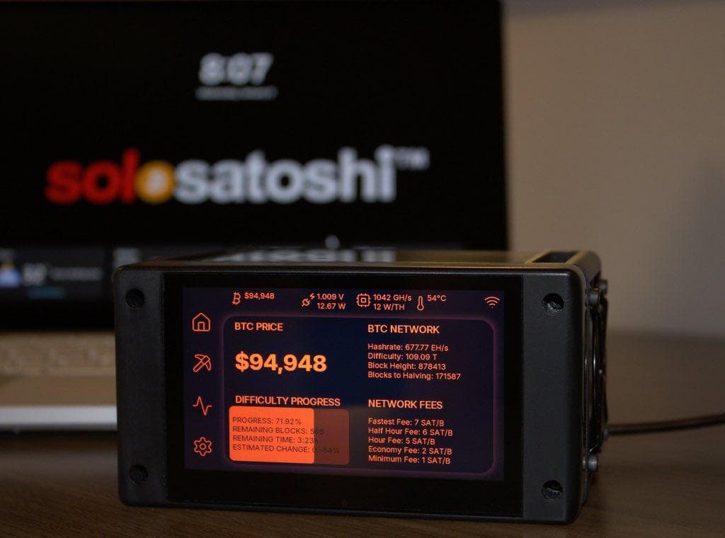 Bitaxe Bitcoin Mining Revolution